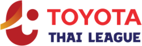 Thai League 2 2022