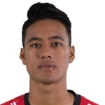 I Made Andhika Wijaya Pradana Widjaya