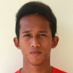 Muhammad Rahmat Syamsuddin Leo