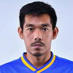 Sarawut Koedsri