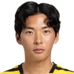 Min-Hyeok Lim