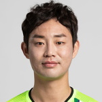 Choi Bo-Kyung